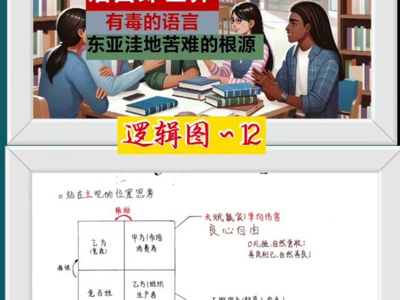 语言如何塑造思维？-图1