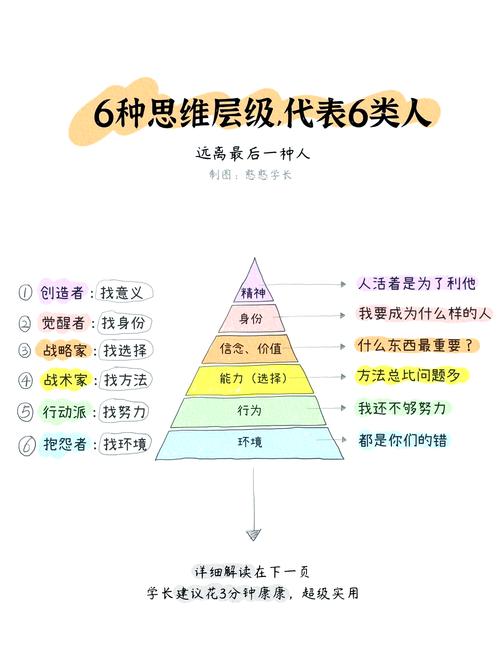 什么是取譬思维?-图1 什么是取譬思维?-图1