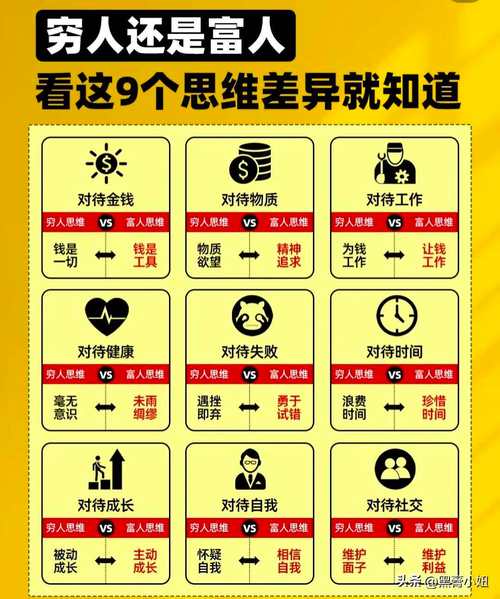 什么是取譬思维？-图2