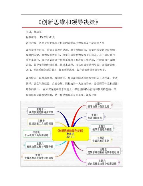 创新思维的核心内容究竟包含哪些关键要素?-图1 创新思维的核心内容究竟包含哪些关键要素?-图1