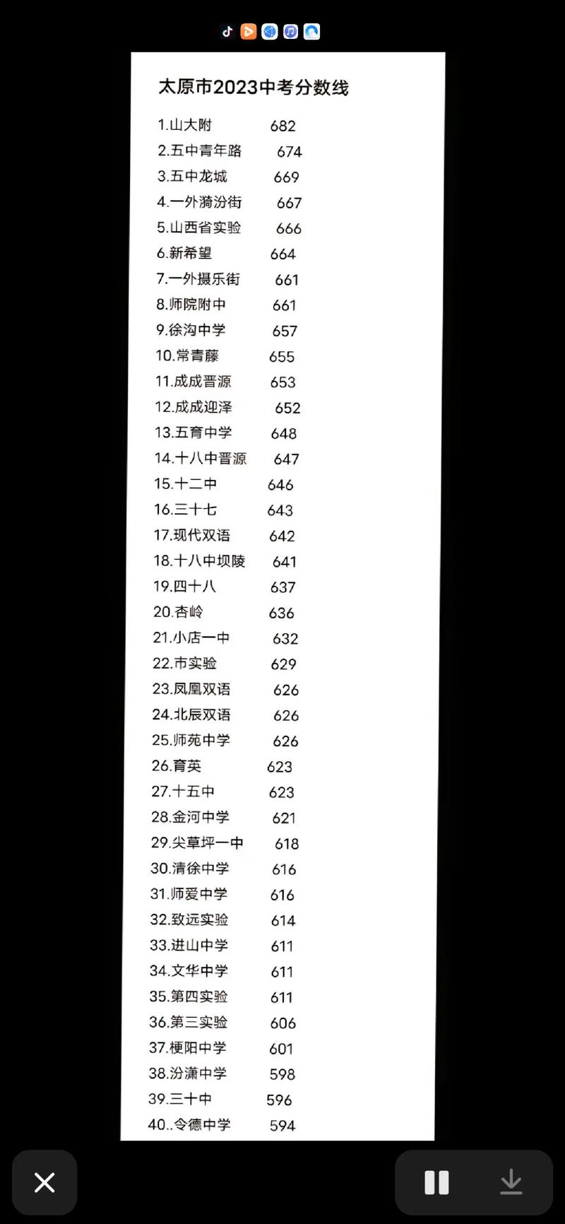 附中中考录取分数线是多少？-图1