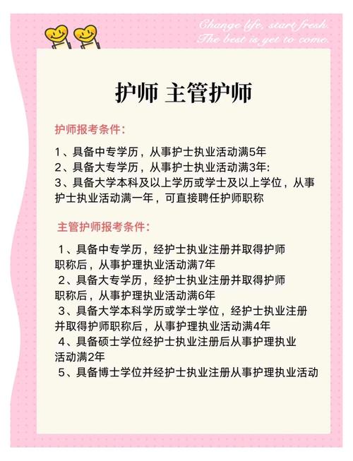 济南护师报名条件有哪些具体要求？-图2