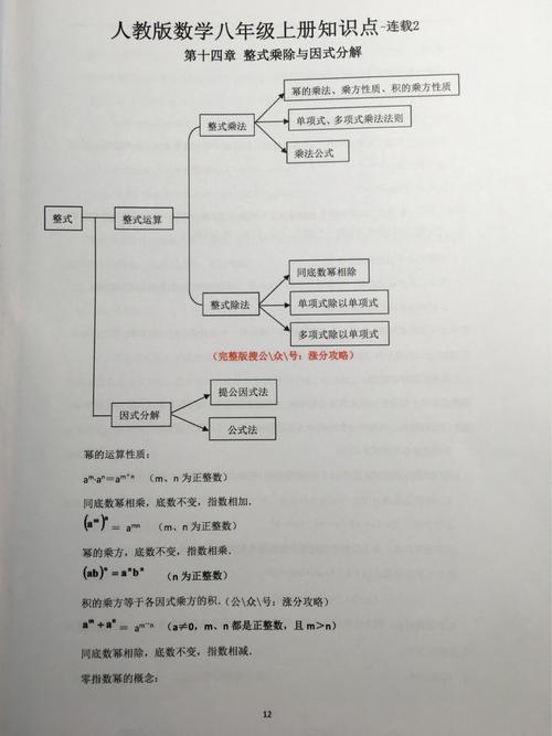 八年级数学上册思维导图-图2