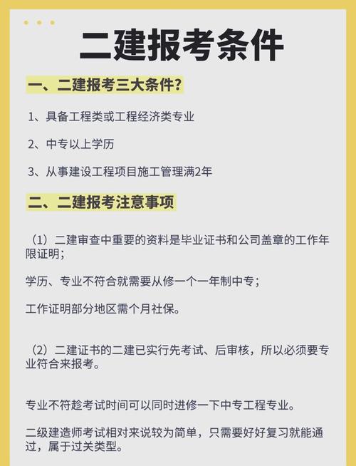 福建省贰建报名条件-图1 福建省贰建报名条件-图1
