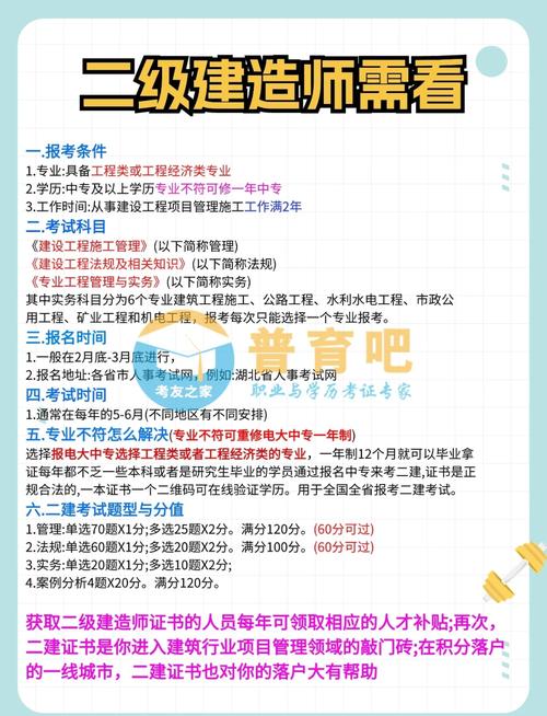 福建省贰建报名条件-图3