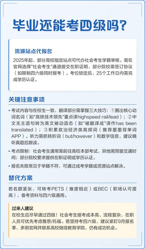 专业4级代报名条件-图1 专业4级代报名条件-图1