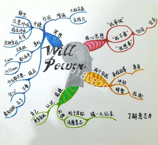 变相思维是什么?如何运用变相思维?-图1 变相思维是什么?如何运用变相思维?-图1