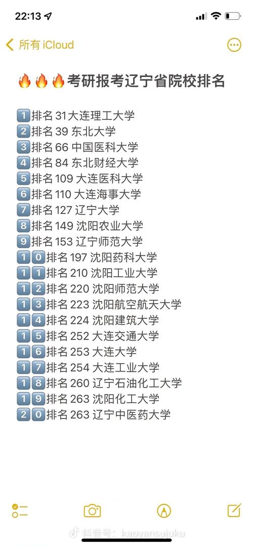 大连考研哪个大学排名-图1