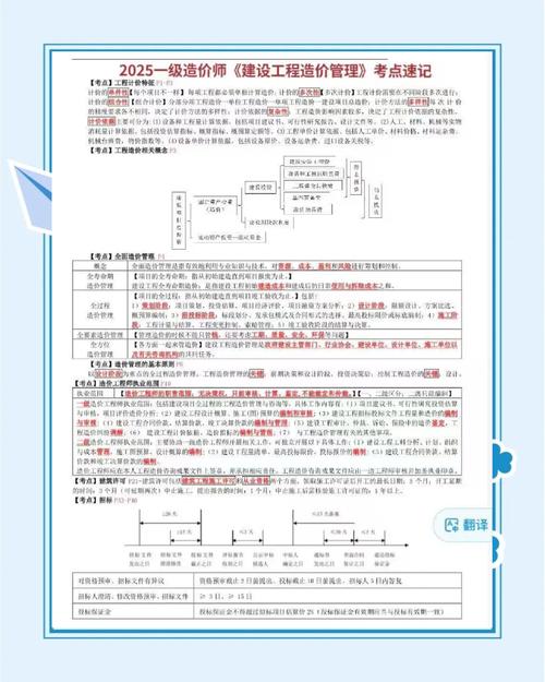 造价师报名条件是什么？-图2
