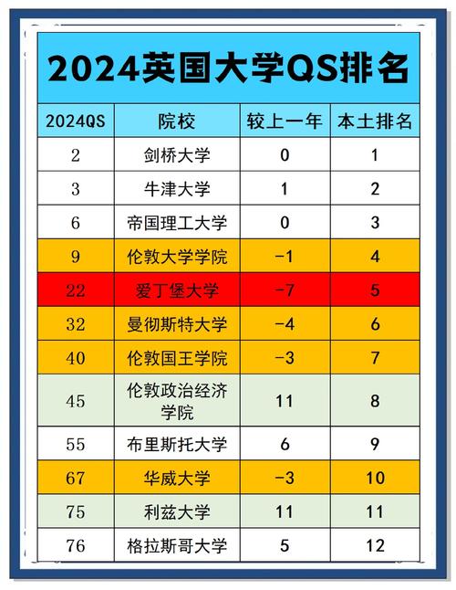 英语翻硕哪个学校好考？-图2