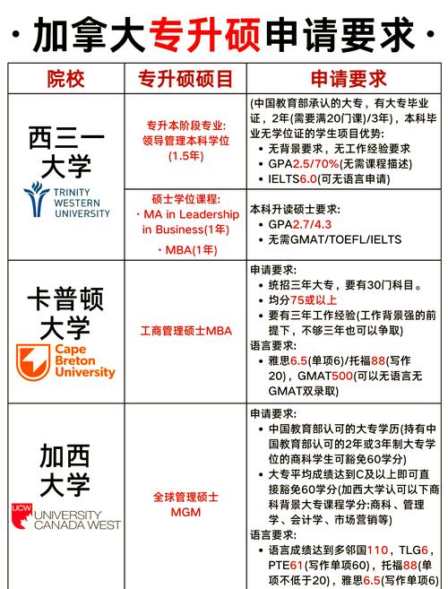 英语翻硕哪个学校好考？-图3