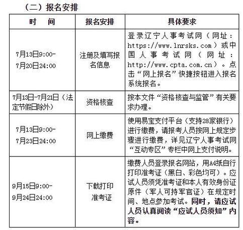 注册测绘师报名条件有哪些?-图1 注册测绘师报名条件有哪些?-图1