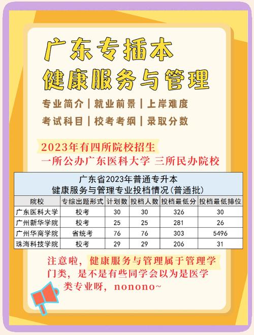 哪个大学开设医院管理专业？-图2