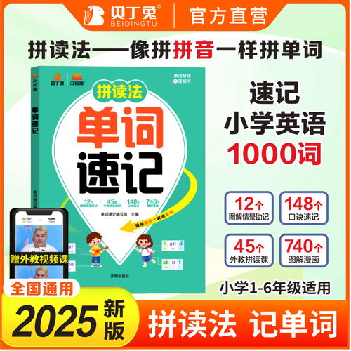 反向思维词是什么？-图2