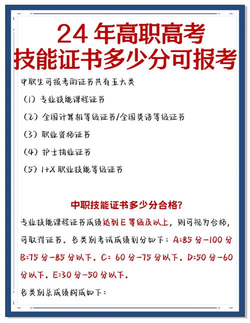 职业技能证报名条件有哪些？-图2