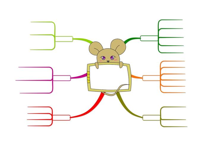 思维导图 类型-图3