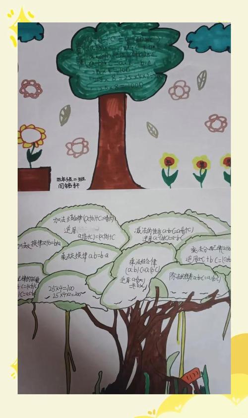 思维树结果是什么?-图1 思维树结果是什么?-图1