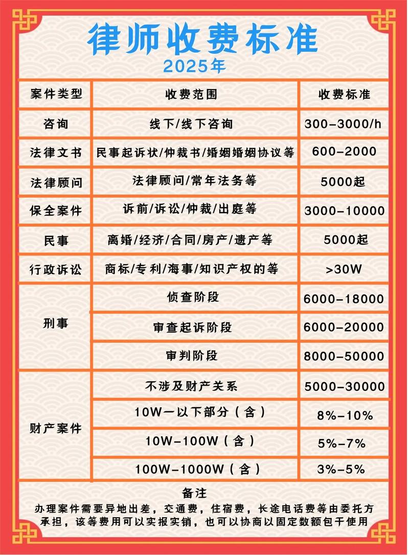 内含报酬率在教材哪个章节?-图1 内含报酬率在教材哪个章节?-图1
