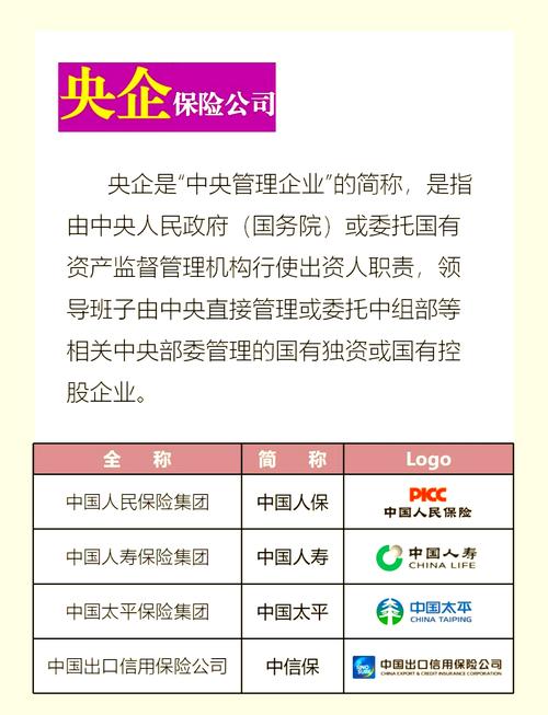 保险专硕哪所院校实力更强？-图3