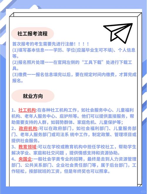 2025中级社工报名条件有哪些具体要求?-图3 2025中级社工报名条件有哪些具体要求?-图3