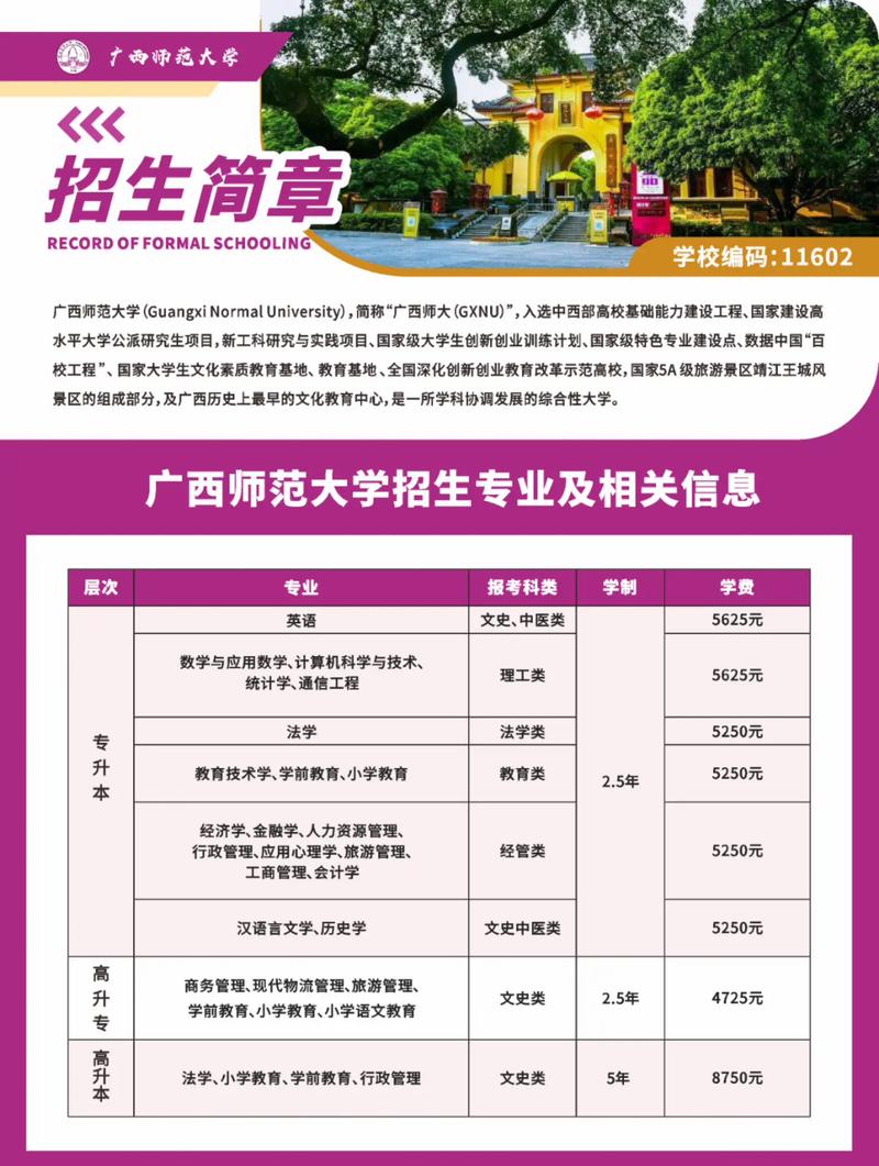 桂林师范录取分数线是多少?-图2 桂林师范录取分数线是多少?-图2