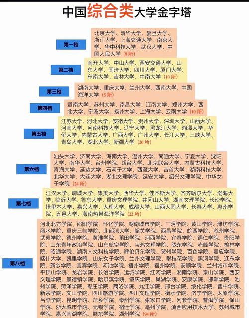 南开大学哪个专业好考?-图1 南开大学哪个专业好考?-图1