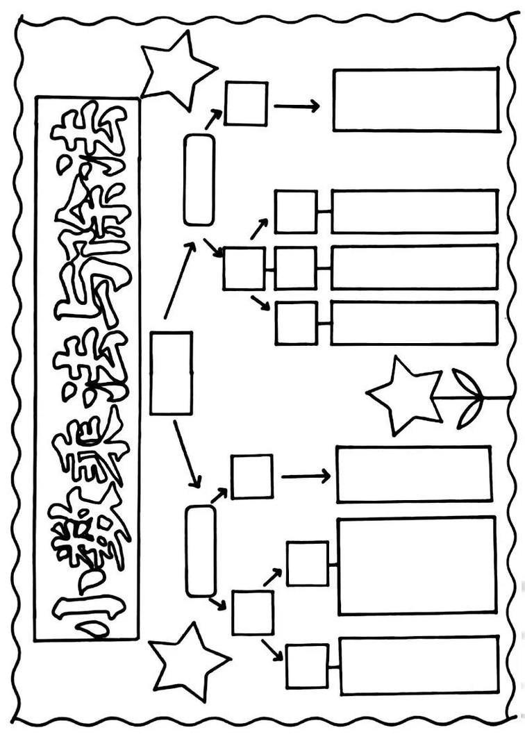 思维导图打印太小了-图3