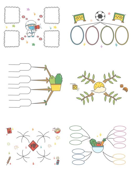 思维导图打印太小了-图2