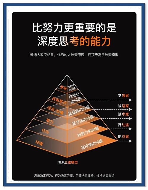 强制性思维究竟是什么？-图3