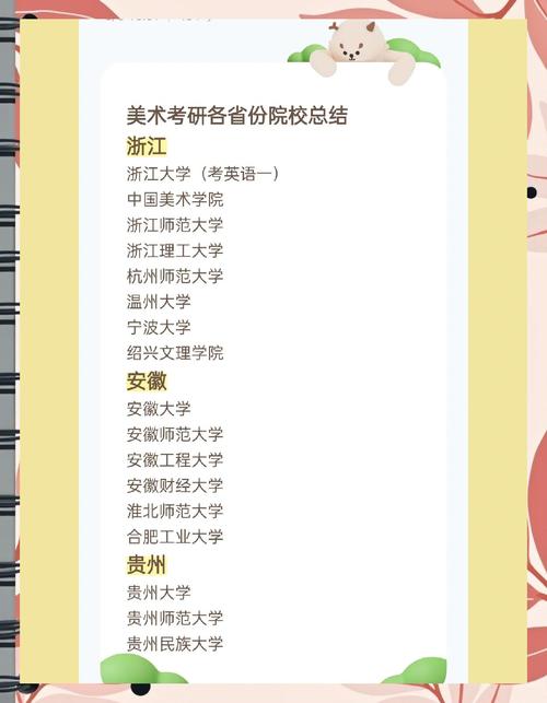 浙江哪些大学招收新传考研生？-图2