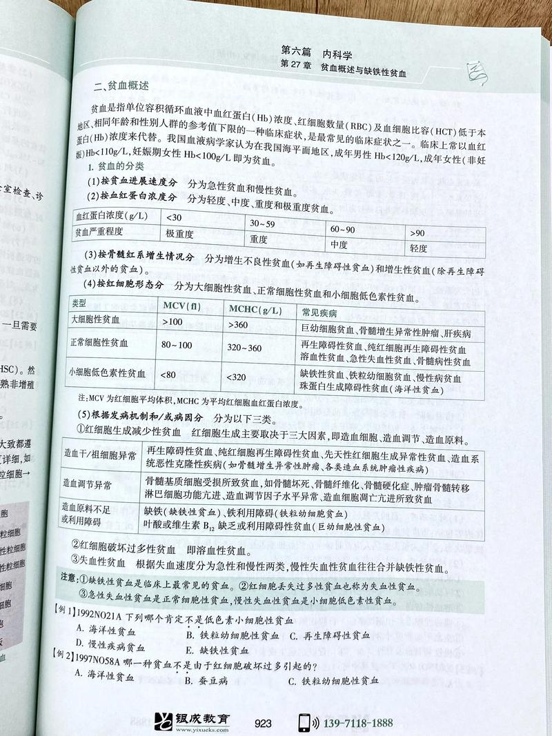 西医综合辅导书怎么选？-图3