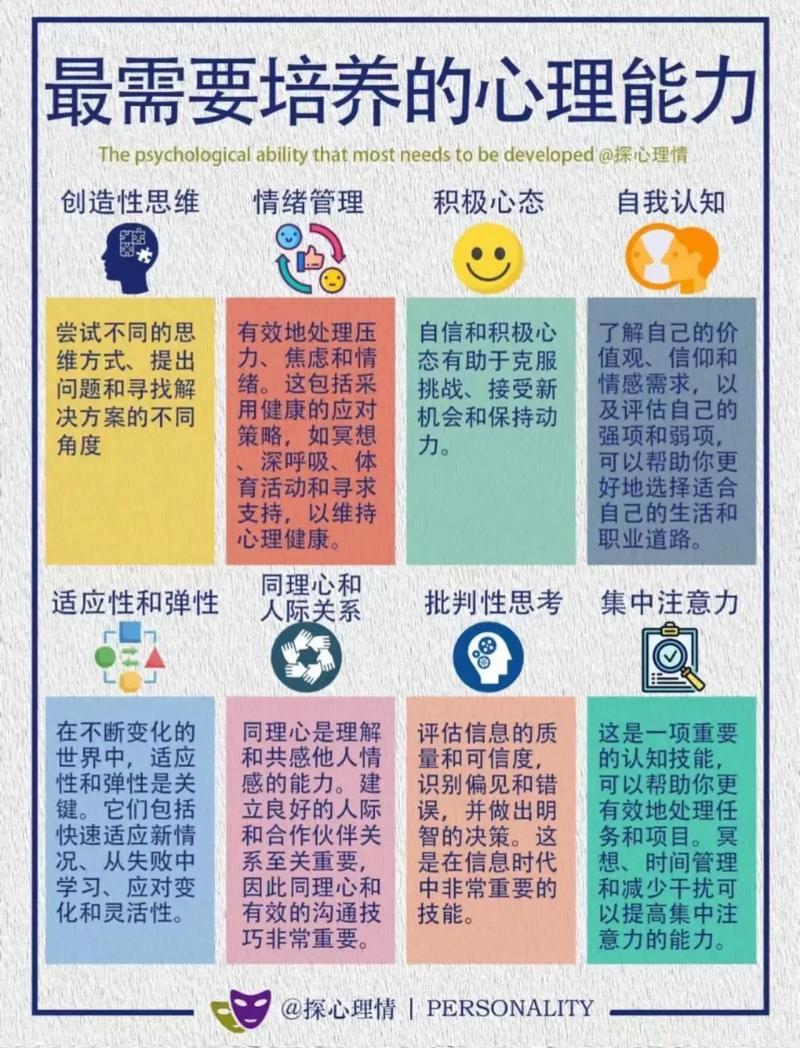 如何有效疏导思维?-图3 如何有效疏导思维?-图3