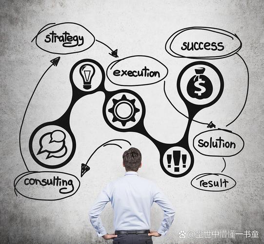 PTT思维模式是什么?如何有效运用?-图1 PTT思维模式是什么?如何有效运用?-图1