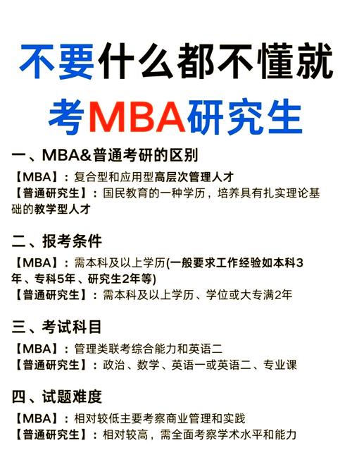 MBA与硕士,哪个更好考?-图1 MBA与硕士,哪个更好考?-图1