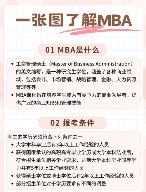 MBA与硕士,哪个更好考?-图2 MBA与硕士,哪个更好考?-图2