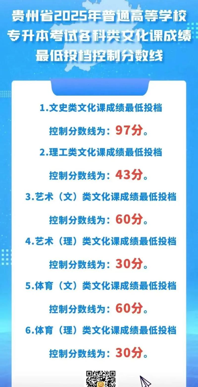 保录取最低价是多少?-图2 保录取最低价是多少?-图2