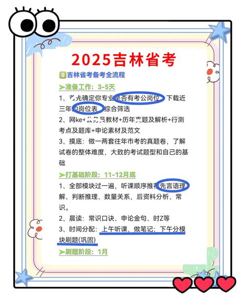 吉林省成人高考报名条件有哪些？-图1