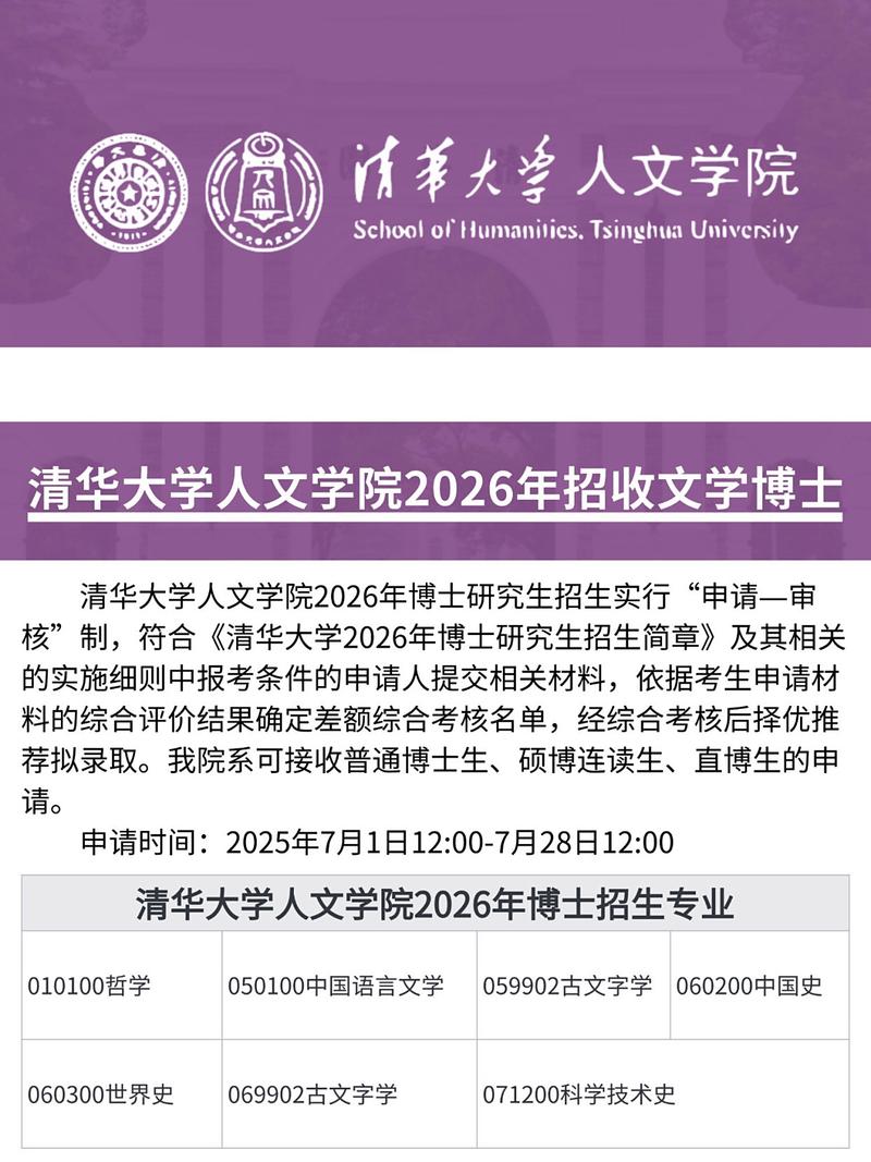 文学博士报名条件有哪些?-图1 文学博士报名条件有哪些?-图1