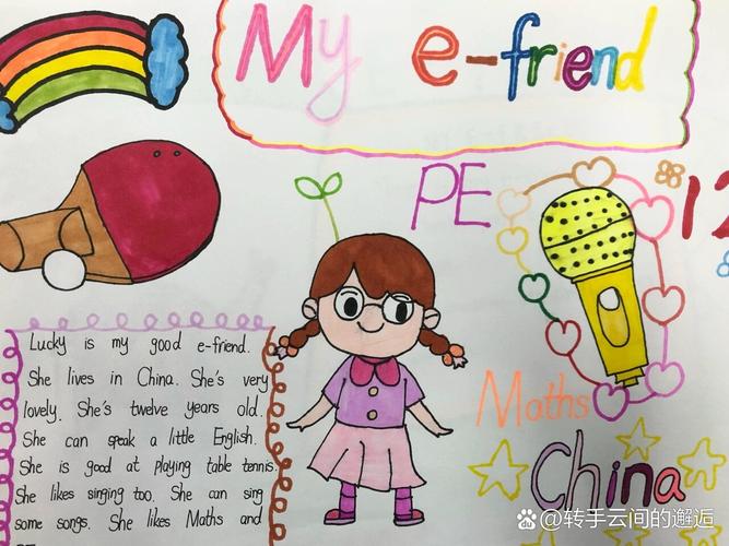 英语思维图是什么?如何有效运用?-图3 英语思维图是什么?如何有效运用?-图3