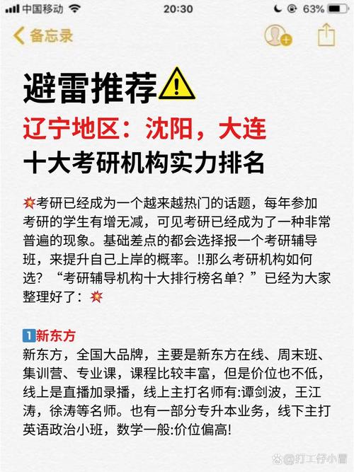 辽宁考研报班机构怎么选？-图3