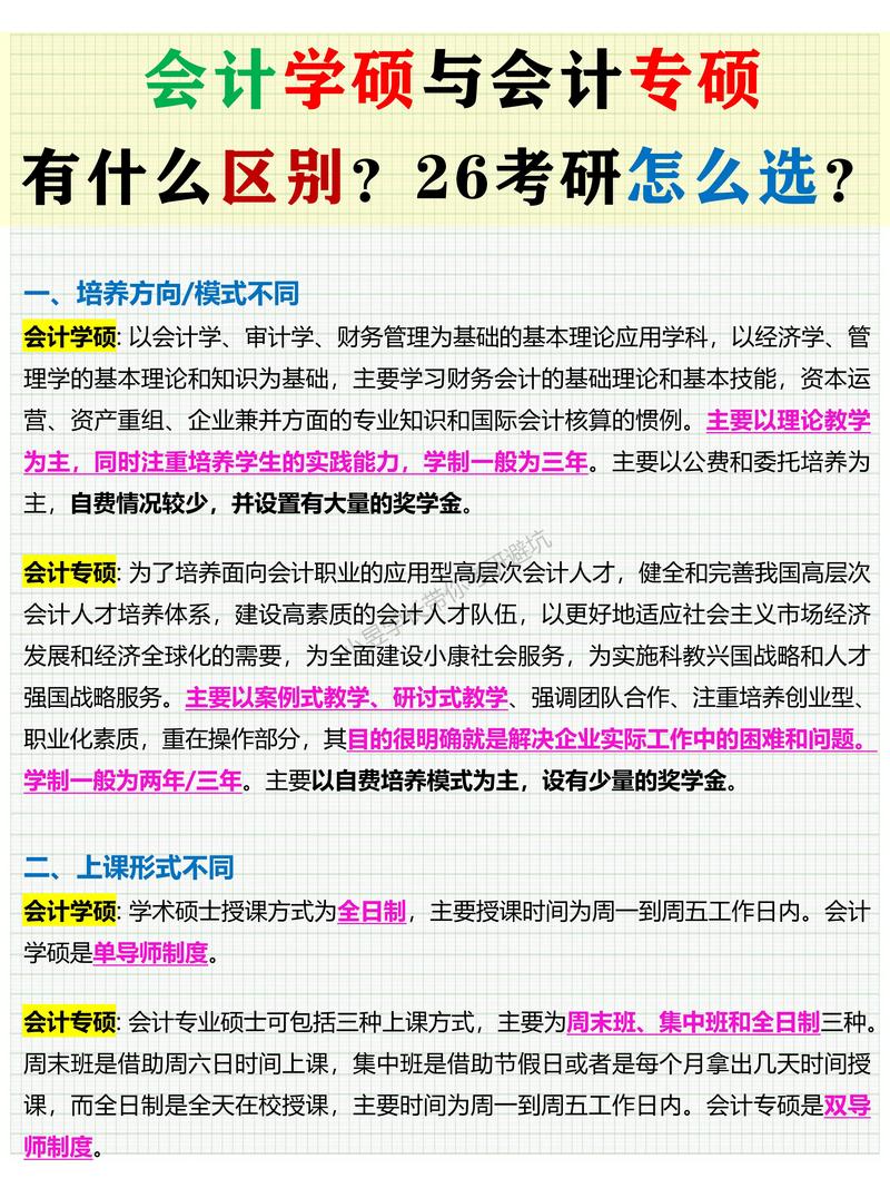 财务管理考研选校选专业,哪个更优?-图2 财务管理考研选校选专业,哪个更优?-图2