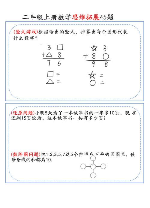 二年级数学思维提升题怎么做?-图1 二年级数学思维提升题怎么做?-图1