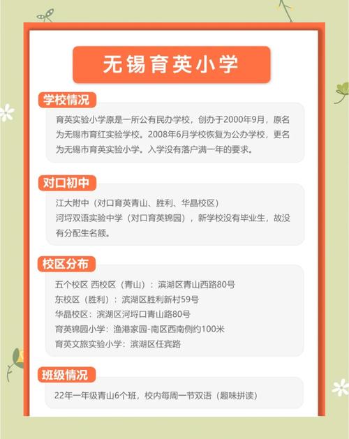 无锡市育英报名条件有哪些具体要求?-图1 无锡市育英报名条件有哪些具体要求?-图1