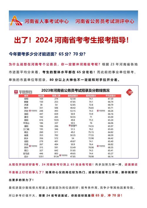 河南公务员报名条件有哪些具体要求？-图1