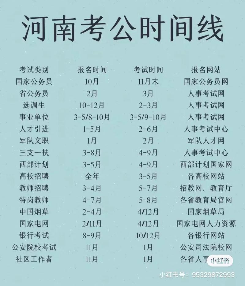 河南公务员报名条件有哪些具体要求？-图3