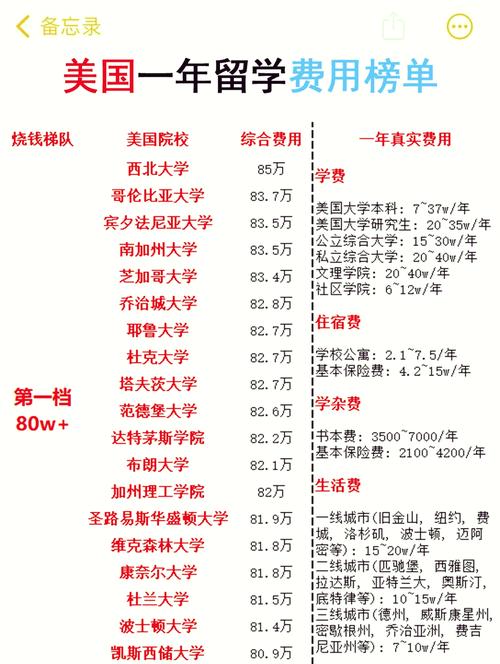 硅谷录取率究竟有多低?-图3 硅谷录取率究竟有多低?-图3