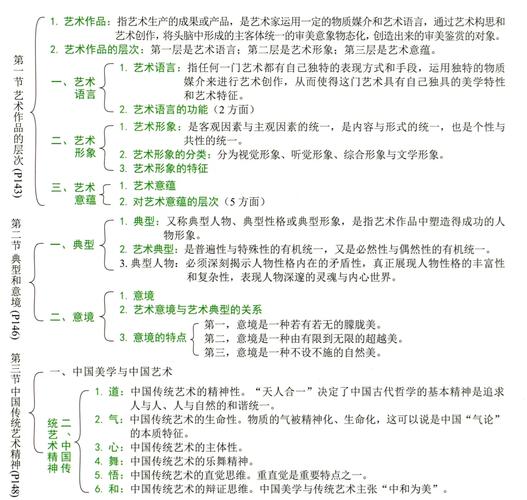 艺术学概率思维导图，如何构建与应用？-图3