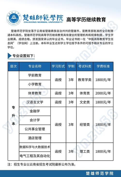 2025云南检验士考试报名条件有哪些要求？-图1