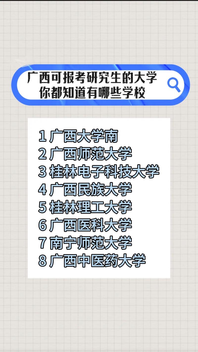 广西考研好考的院校有哪些？-图1