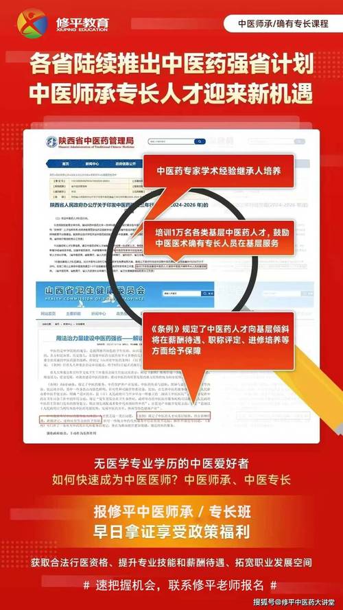 2025中医执业医师证报名条件有哪些新变化?-图2 2025中医执业医师证报名条件有哪些新变化?-图2